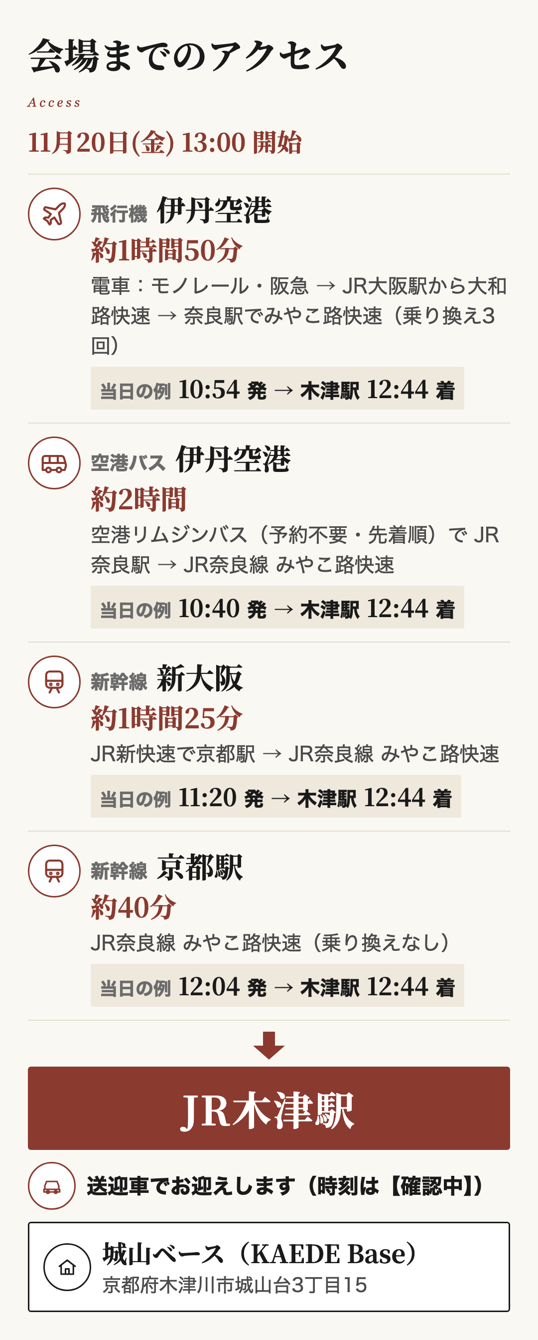 会場までのアクセスの図。11月20日(金) 13:00 開始。伊丹空港から約1時間50分・乗り換え3回（当日の例 10:54発、木津駅 12:44着）、伊丹空港から空港リムジンバスで JR奈良駅、みやこ路快速に乗り換えて約2時間（例 10:40発、12:44着）、新大阪から約1時間25分（例 11:20発、12:44着）、京都駅から約40分（例 12:04発、12:44着）で JR木津駅へ。JR木津駅から送迎車で城山ベース（KAEDE Base）京都府木津川市城山台3丁目15 へ。送迎車の時刻は確認中。
